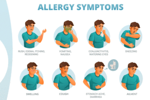 Homeopathy for allergy