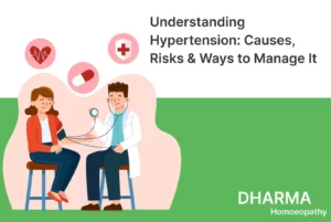 Read more about the article Understanding Hypertension: Causes, Risks & Ways to Manage It