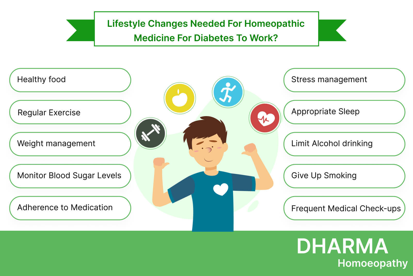 Homeopathic-Medicine-For-Diabetes